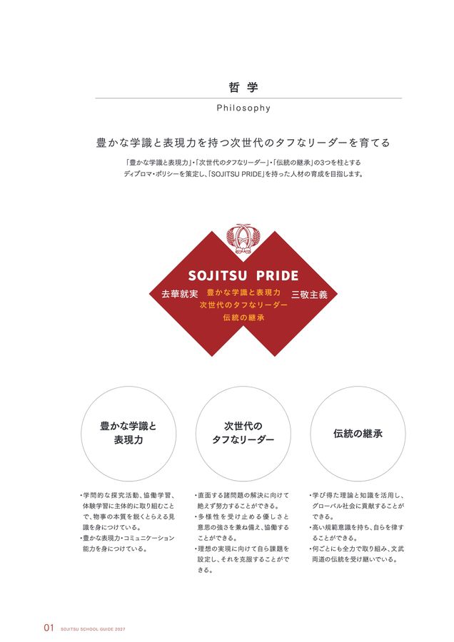 早稲田実業学校 中等部・高等部 学校案内パンフレット2027